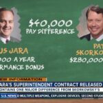 New CCSD Superintendent Set to Earn 5K Annually