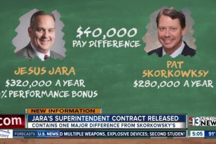 New CCSD Superintendent Set to Earn 5K Annually