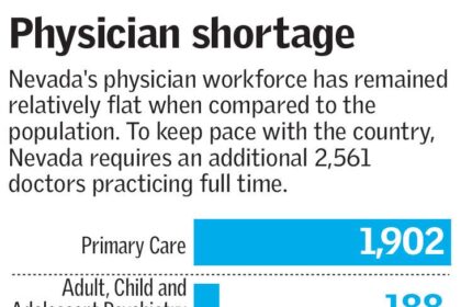 Lombardo’s Health Care Bill Targets Nevada’s Doctor Shortage Crisis