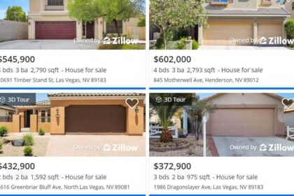 Las Vegas Home Prices Hold Steady as Market Shifts in Favor of Buyers