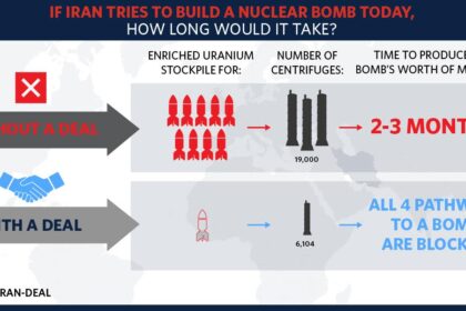 Administration Briefing Fails to Ease House Democrats’ Concerns Over Iran’s Nuclear Capabilities