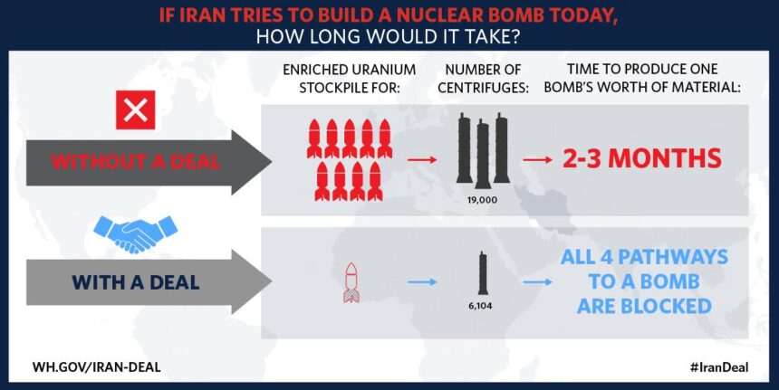 Administration Briefing Fails to Ease House Democrats’ Concerns Over Iran’s Nuclear Capabilities