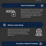 How to safely use Wi-Fi while traveling