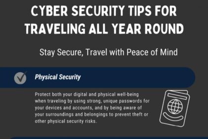 How to safely use Wi-Fi while traveling