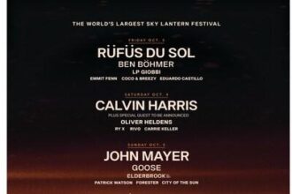 RISE Festival Marks a Decade of Unforgettable Celebrations