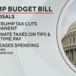 Local and National Lawmakers Clash Over Trump’s Budget Bill