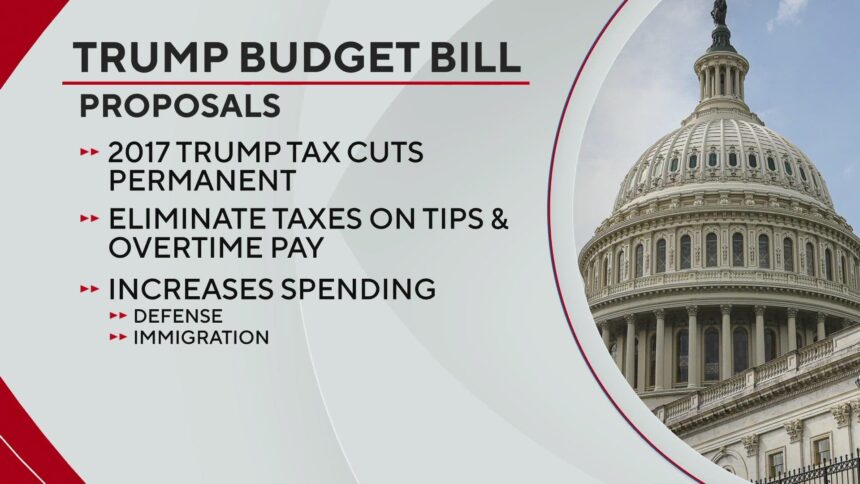 Local and National Lawmakers Clash Over Trump’s Budget Bill