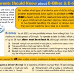 Essential Safety Tips for Parents: What You Should Know About E-Bikes and E-Scooters