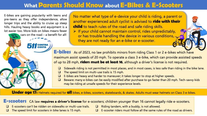 Essential Safety Tips for Parents: What You Should Know About E-Bikes and E-Scooters