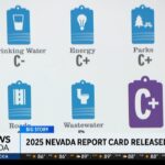 Nevada Report Card shows CCSD schools made significant progress, despite nation’s report card