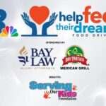 Clark County group combats child hunger with food aid