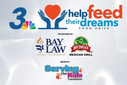 Clark County group combats child hunger with food aid