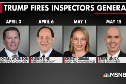 Judge finds Trump violated law in firing inspectors general, but allows dismissal to stand
