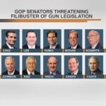 GOP Senators Divided Over Lavish Fundraising Weekend Amid Government Shutdown