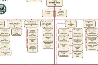 California authorities seek information on 2022 double homicide possibly connected to Las Vegas