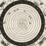 13 Rising Zodiac Wellness Practices Astrologers Say Are Gaining Momentum