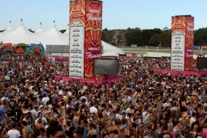 The Future of Music Festivals: Trends Shaping the Industry