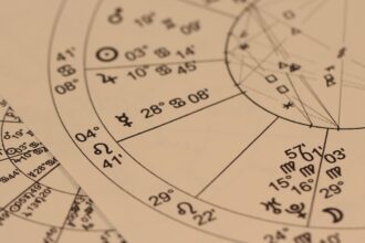 Why Your Zodiac Sign Might Affect Your Career Path