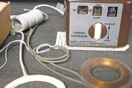 The Most Unexpected Inventions of All Time – How They Changed the World by Accident