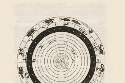 Daily Individual Sign