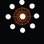 Aries Horoscope 6 Feb 2026