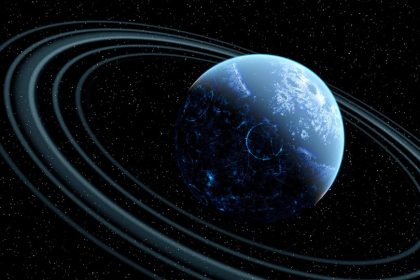 What Is A Saturn Return?