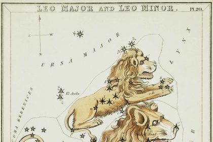 Leo Horoscope 12 Feb 2026