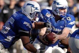 15 Times the Underdog Won Against All Odds