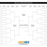 Matching up the regions en route to a Final Four