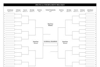 Matching up the regions en route to a Final Four