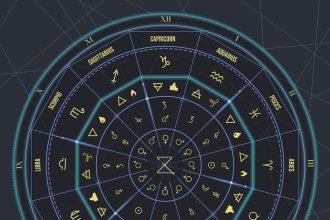 Virgo Horoscope 18 Mar 2026