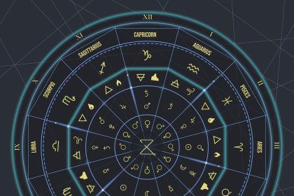 Virgo Horoscope 18 Mar 2026