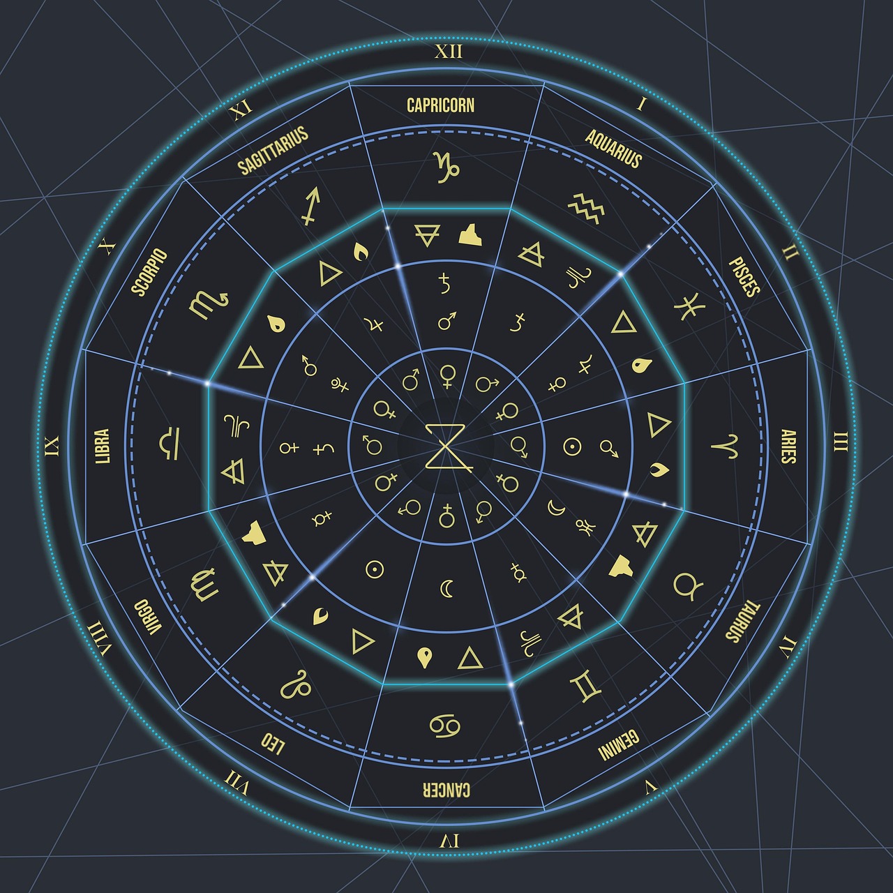 Virgo Horoscope  18 Mar 2026