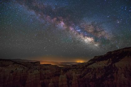 The 'Dark Sky' Trend: 6 Destinations Where the Stars Are the Only Nightlife