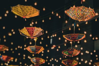 The Global Meaning of Navratri: Rituals, Spiritual Power & How This Festival Transforms Lives