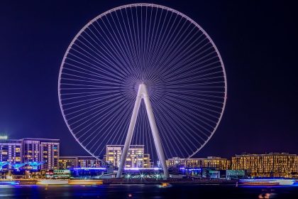 I Asked AI to Find the Safest City for Solo Female Travelers - The Top Result Is Shocking