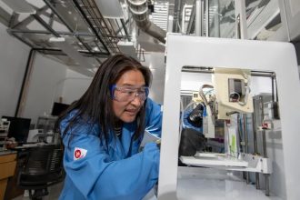 The 10 Most Famous Objects That Were Originally Mistakes