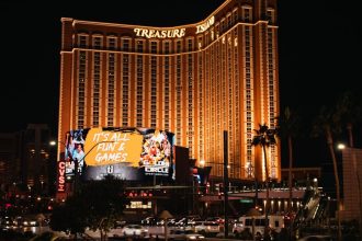 Ranked: The Quietest (and Loudest) Neighborhoods in the Las Vegas Valley