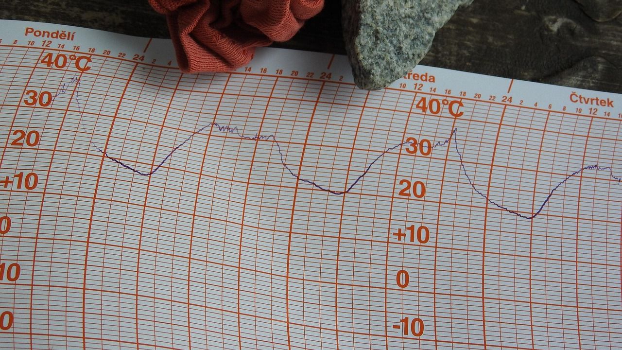 (Question) What is the warmest temperature ever officially recorded in UK?