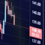 The Buffett Indicator Says The Market Is Way Overpriced Right Now. Should You Care?
