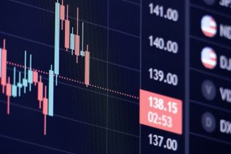 The Buffett Indicator Says The Market Is Way Overpriced Right Now. Should You Care?