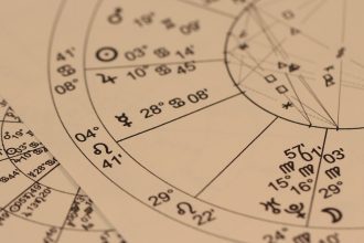 Monthly Horoscopes for Your Zodiac Sign