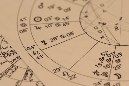 Monthly Horoscopes for Your Zodiac Sign