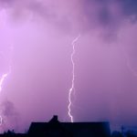 SPC Severe Thunderstorm Watch 185