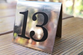 The "Lucky" Mindset: Does Believing in Luck Actually Improve Performance?