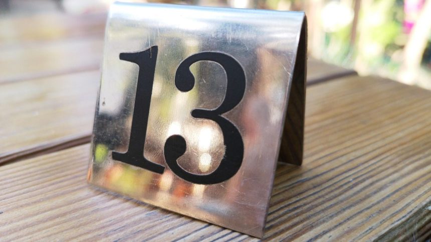 The "Lucky" Mindset: Does Believing in Luck Actually Improve Performance?