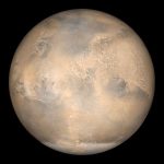 Mars Transit 2026 – Dates, Effects And Timings